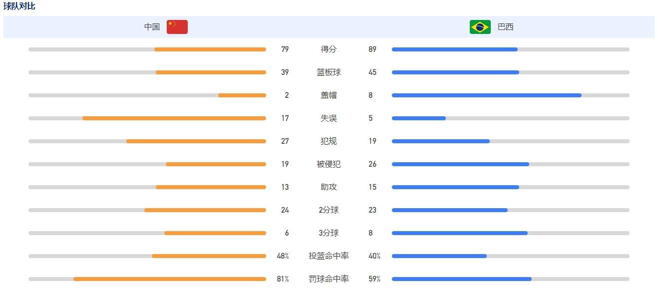 由董越编剧和导演、黄晓明领衔主演的犯罪悬疑电影《戴假发的人》于近日在武汉正式宣布开机，同时片方首度曝光了一张极简、但极具张力的概念海报